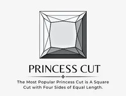 Princess Cut